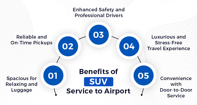 Benefits of SUV Service to Airport