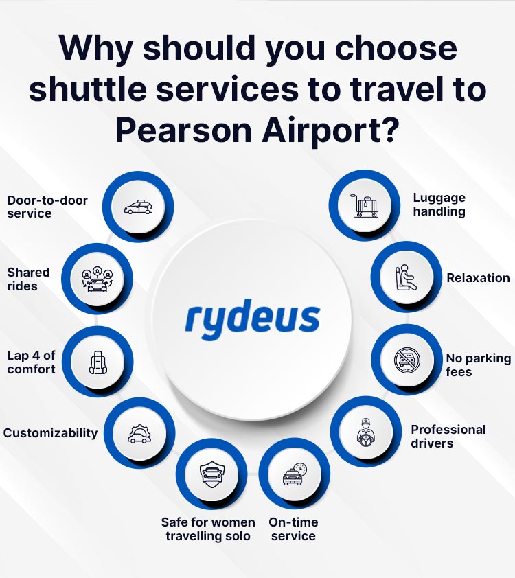 Why should you choose shuttle services to travel to Pearson Airport?