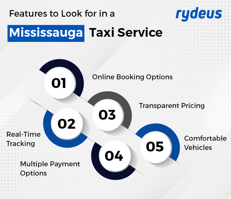 Features to Look for in a Mississauga Taxi Service