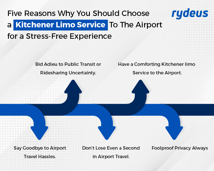 Five Reasons Why You Should Choose a Kitchener Limo Service To The Airport for a Stress-Free Experience