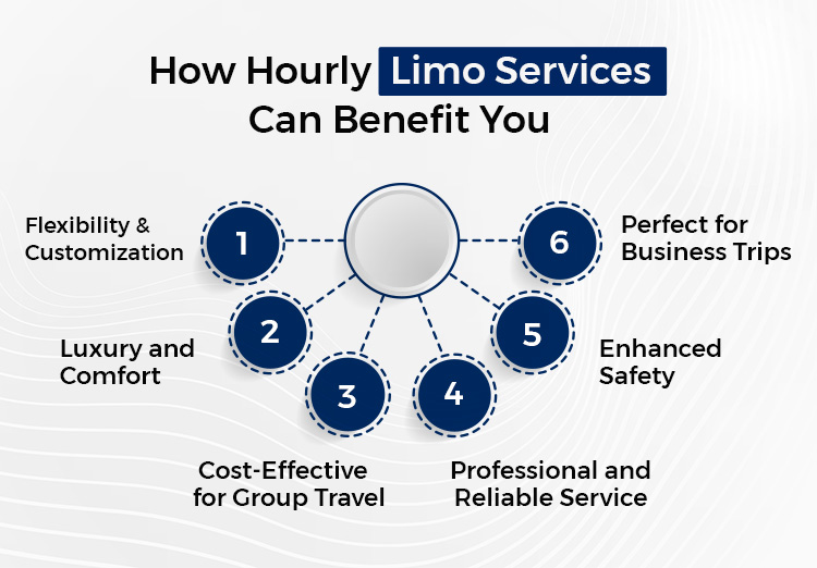 Hourly limo service Fl