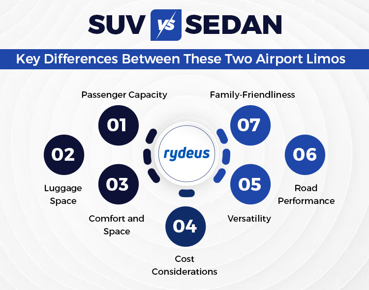 SUV vs Sedan: Key Differences Between These Two Airport Limos