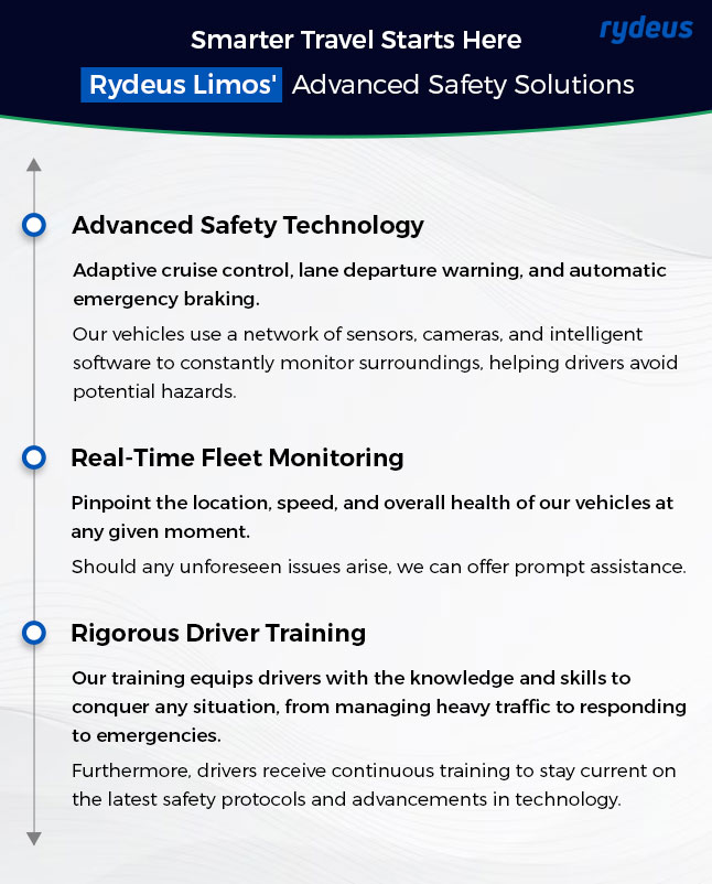 Smarter Travel Starts Here: Rydeus Limos' Advanced Safety Solutions