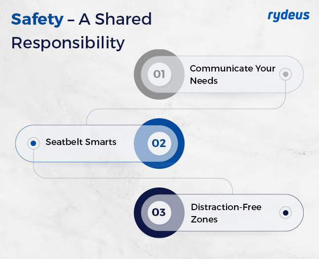 Safety – A Shared Responsibility