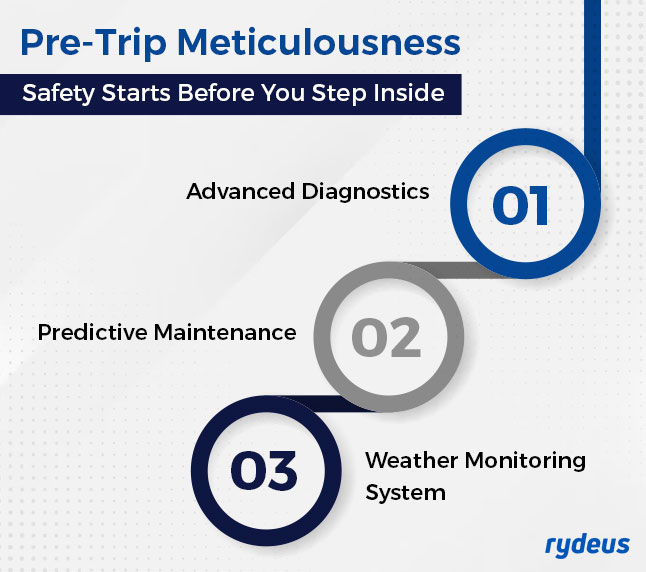 Pre-Trip Meticulousness: Safety Starts Before You Step Inside