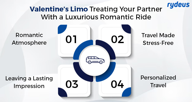 Valentine’s Limo: Treating Your Partner With a Luxurious Romantic Ride