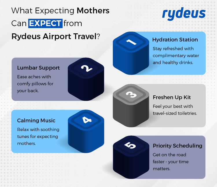 What Expecting Mothers Can EXPECT from Rydeus Airport Travel?