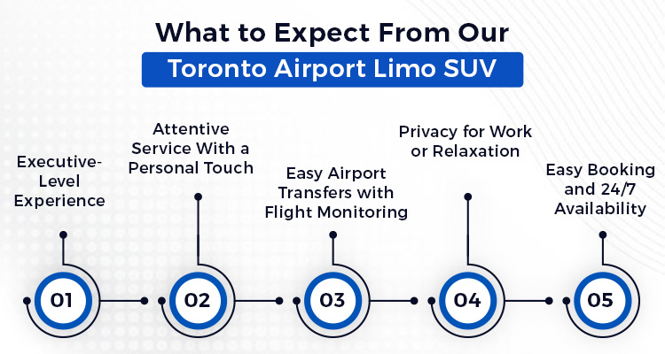 What to Expect From Our Airport Limo SUV