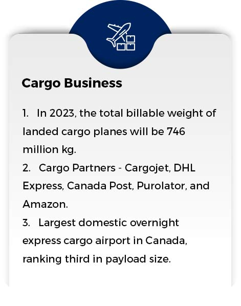 Cargo Business